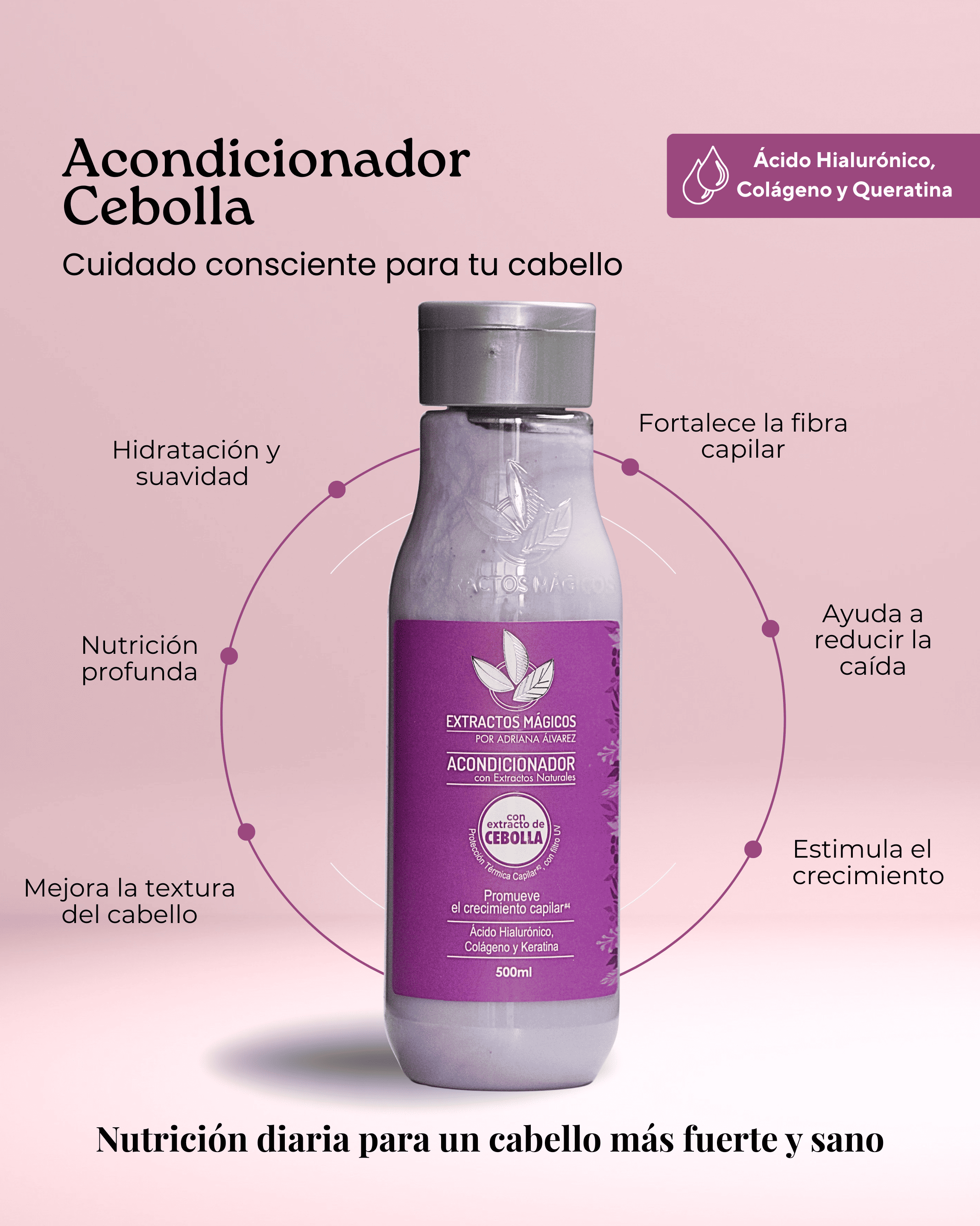 Acondicionador Cebolla