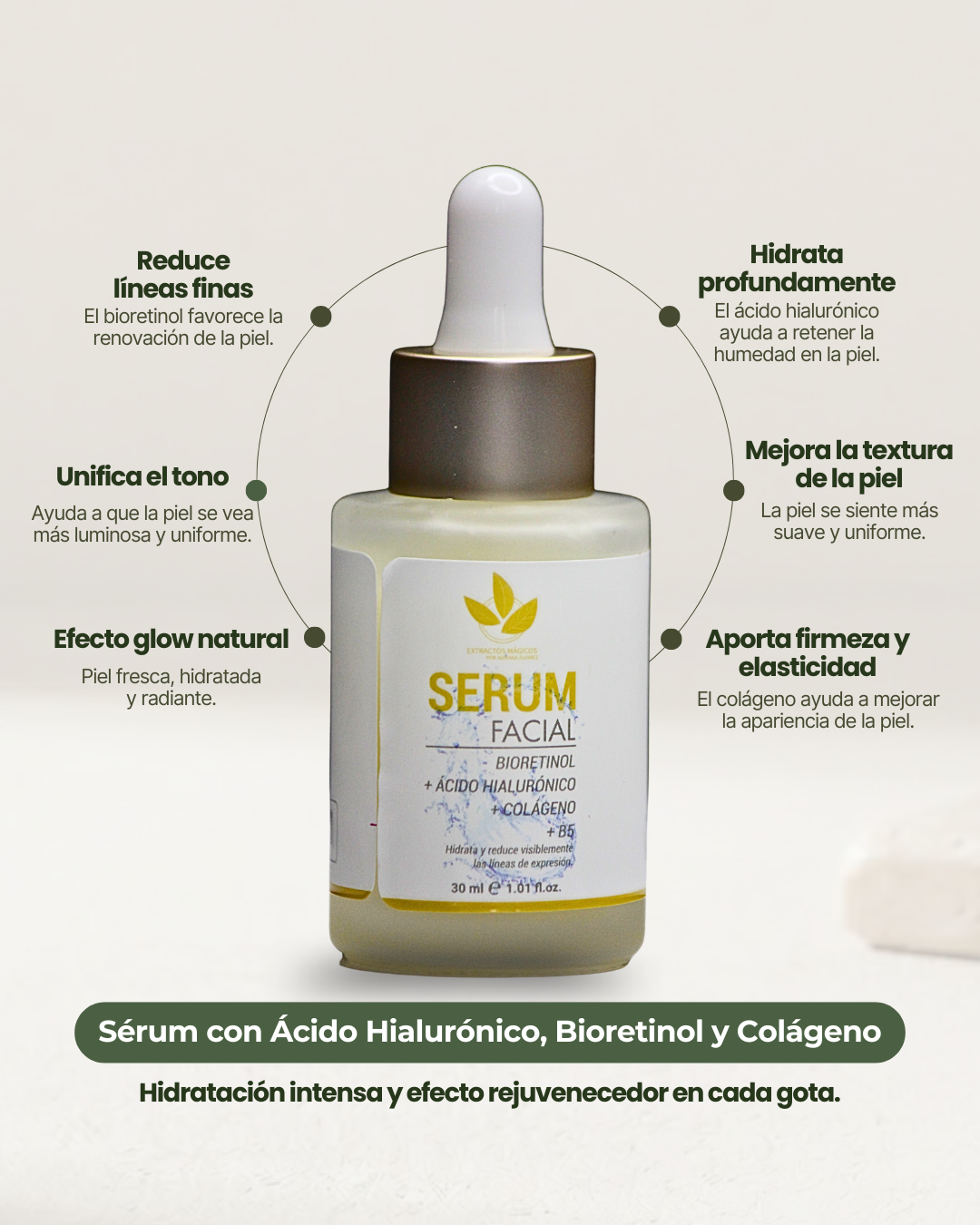 Sérum Facial